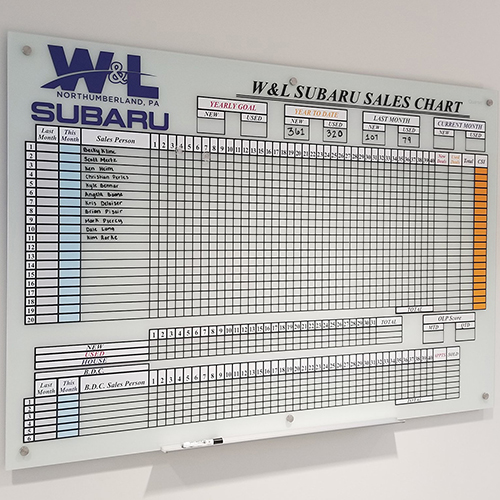 W & L Subaru